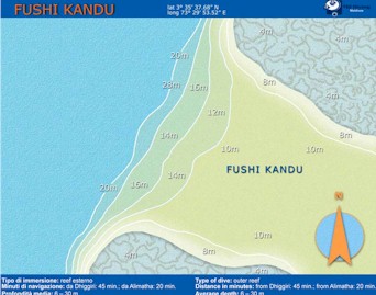 Fushi Kandu
